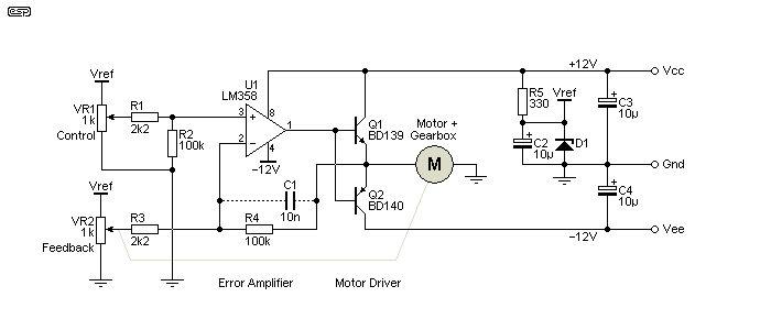 Hobby Servos