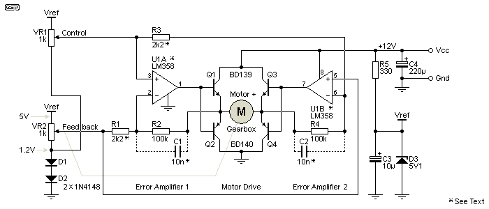 Figure 12