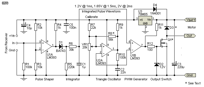 Figure 16