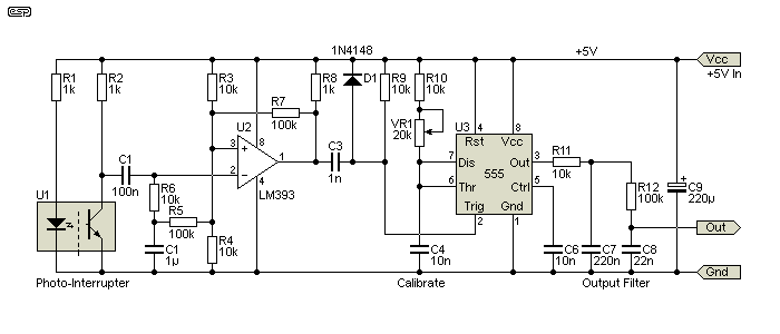 Figura 17