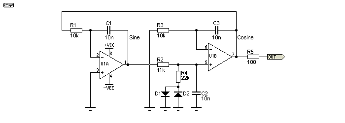 fig 5.2