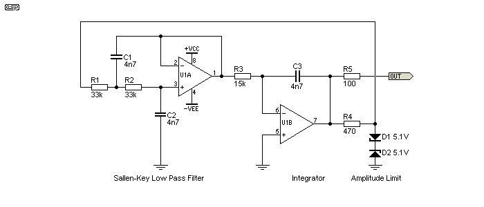 fig 5.4