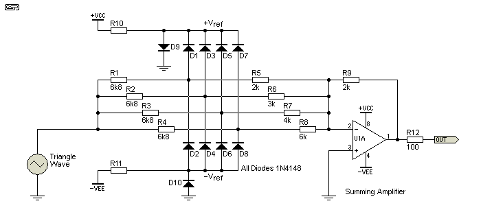 diode function generator