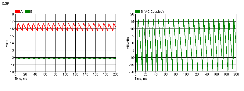 Fig 1.2