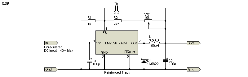 Figure 4.1