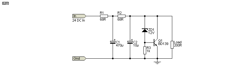 Figure 5.1