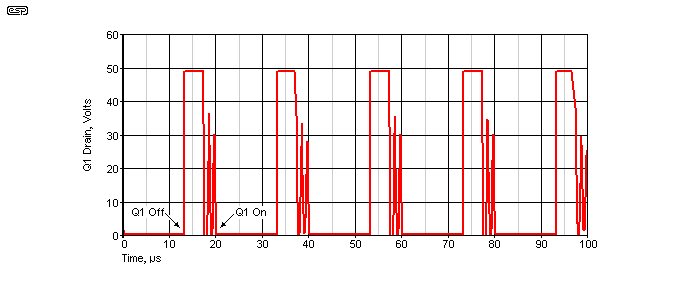 Figure 6A