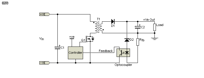 Switch Mode Power Supply And Switching Regulators