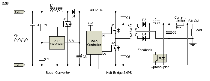 Switchmode Power Supplies