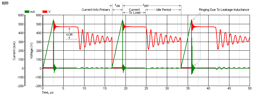 fig 1.2