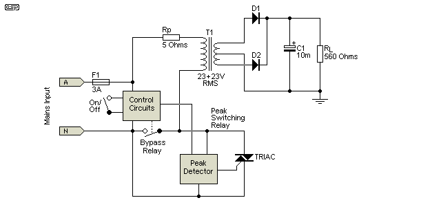 Soft Start for Amplifiers