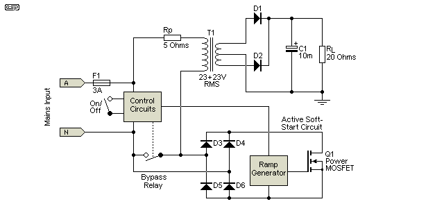 Soft Start for Power Supply