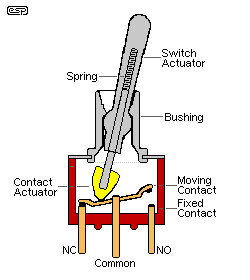 fig 01