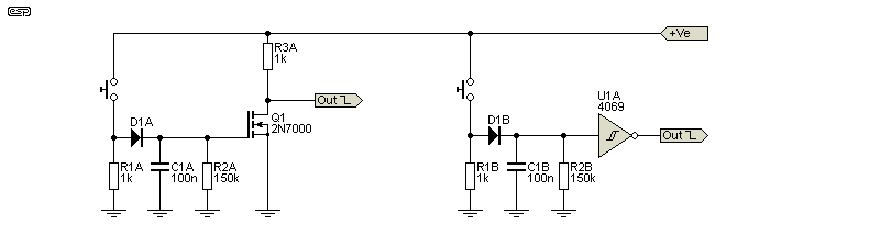 fig 2.1