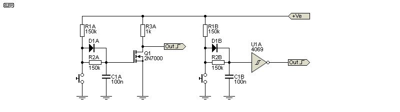 fig 2.2