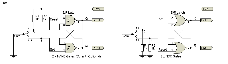 fig 2.3