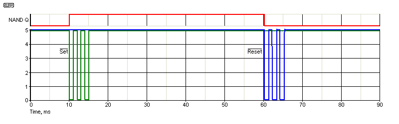 fig 2.4