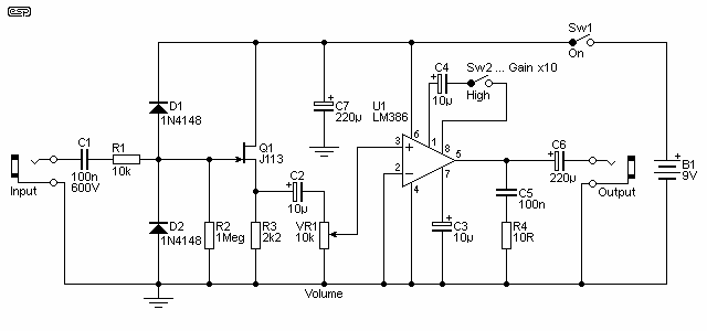 Troubleshooting - Part II