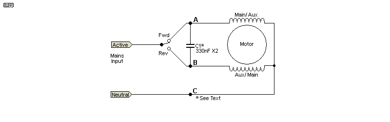 Fig 2.1