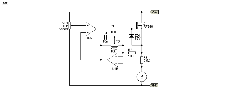 Fig 4.2
