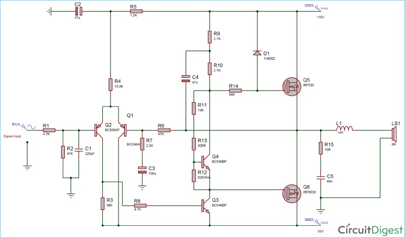 fig 6