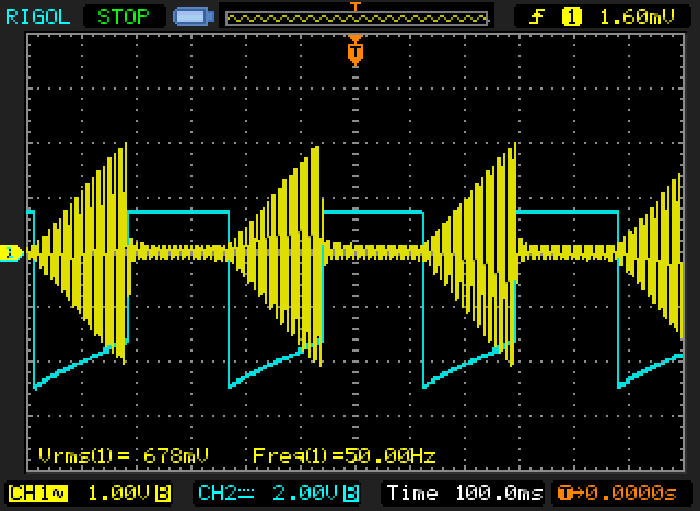 Fig 6.2