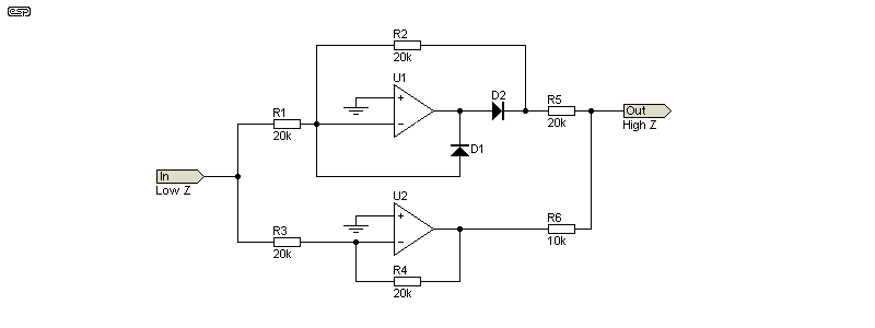 fig 3.1