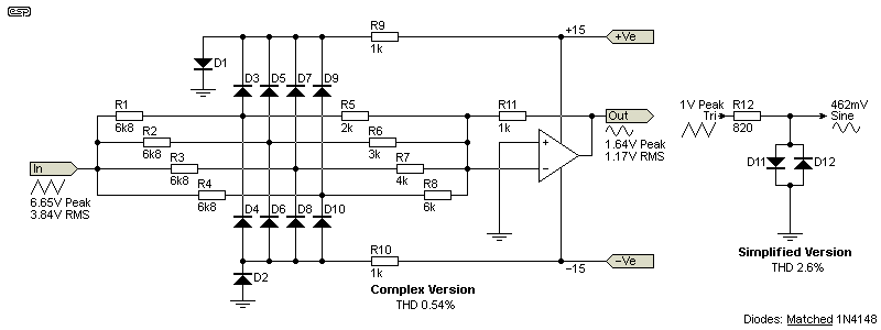 fig 4.5