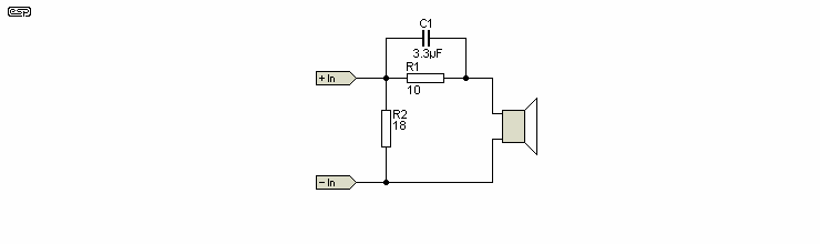 Figure 22