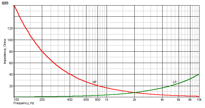 fig2.4