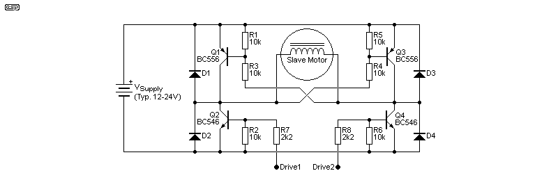 Figure 3a