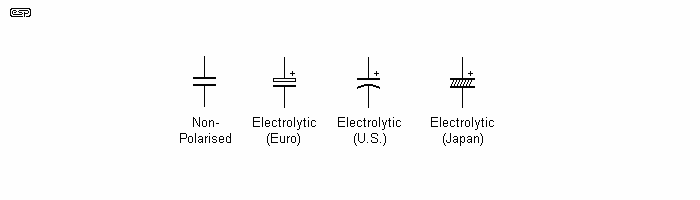 fig 6.1