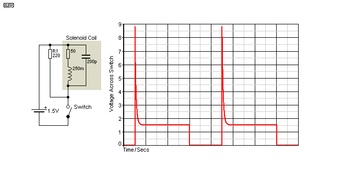 fig 9.3