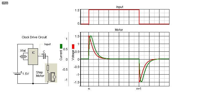 fig 9.4