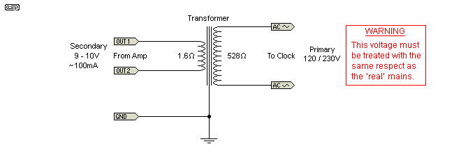 fig 10