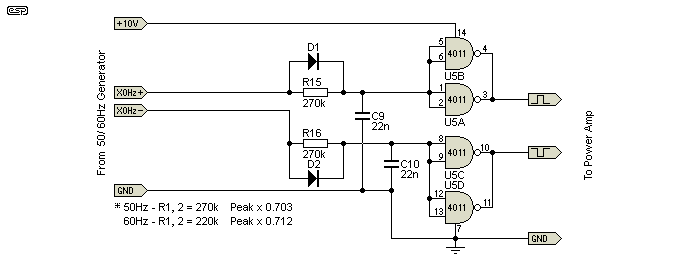 fig 5b