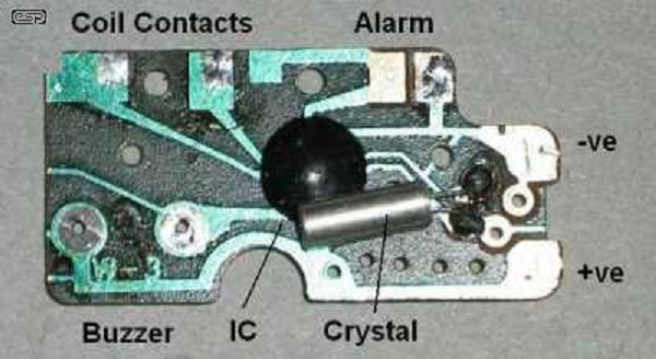 Quartz on sale clock circuit