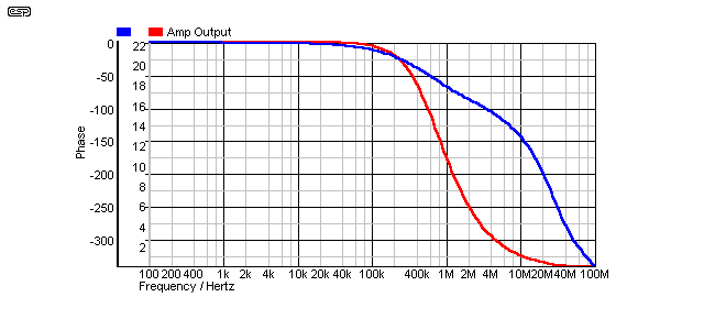 speaker cable impedance