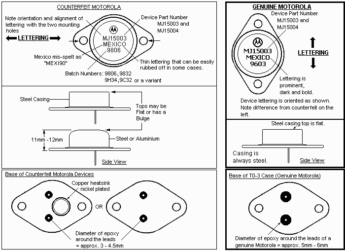 2n3055 transistor blows up