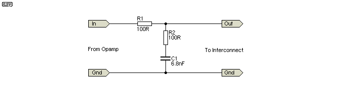 figure 3.3