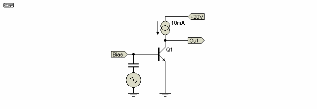 Figure 4.1