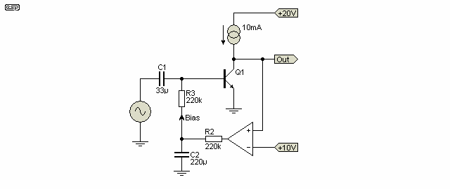 Figure 4.2