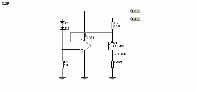 Figure 5.2.1