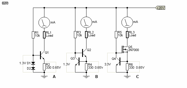 Figure 5.3