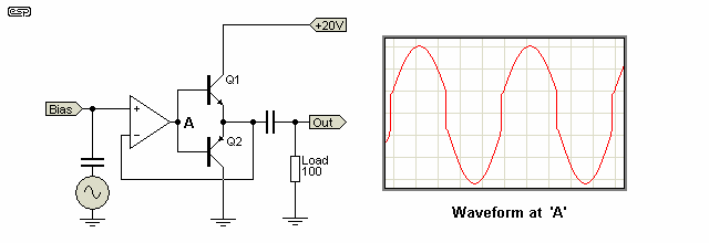 Figure 6.3