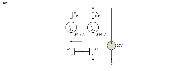 Figure 7.1