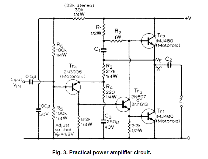 amplifier class and type