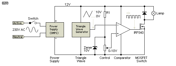 fig 16