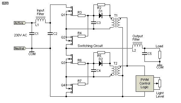 Light Dimmers