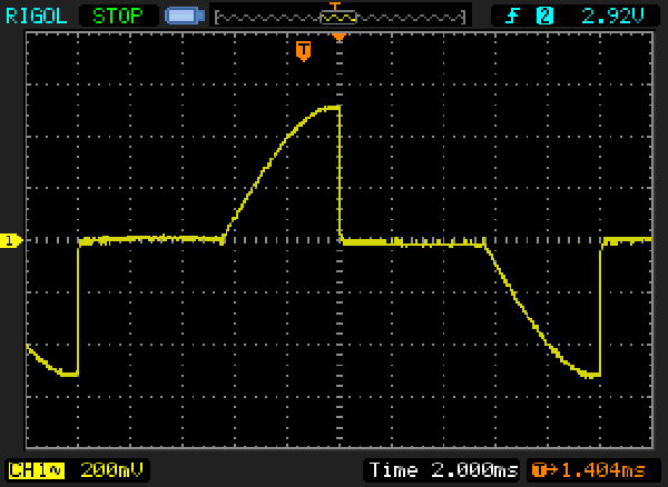 fig 6a